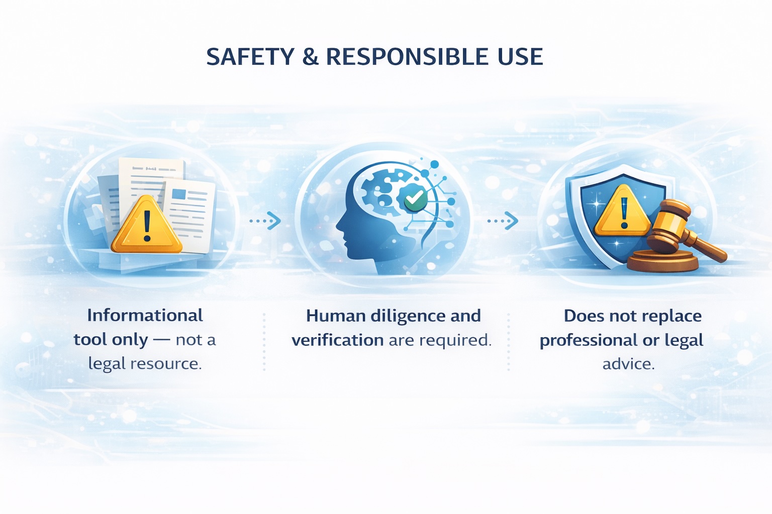 Image cautioning users about the responsible use of AI as an informational tool.